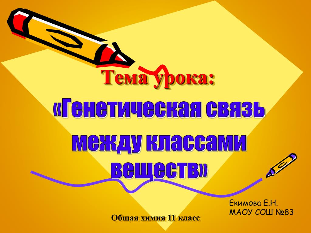 Тема урока