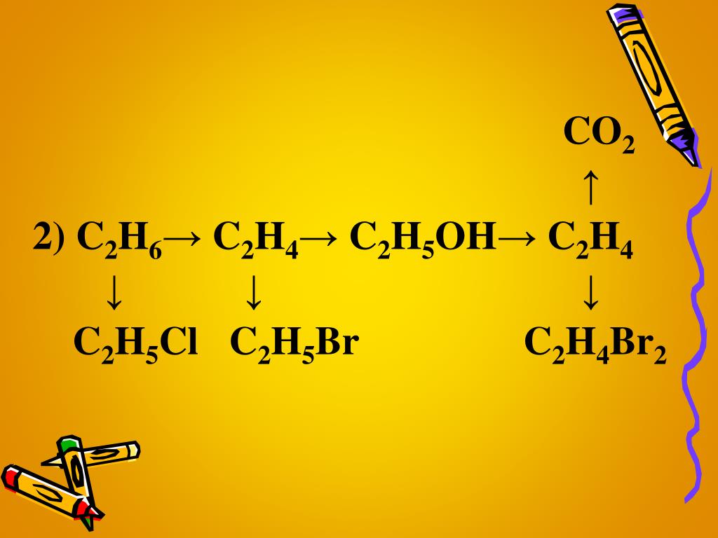 Molar Mass: Chemistry Applications::", Chemical Elements, Periodic Tab...