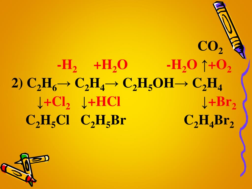 C2h4 c2h5cl реакция. C2h4 c2h5oh. C2h6 c2h4. C2h4+h2o. Cl2 c2h4cl2.