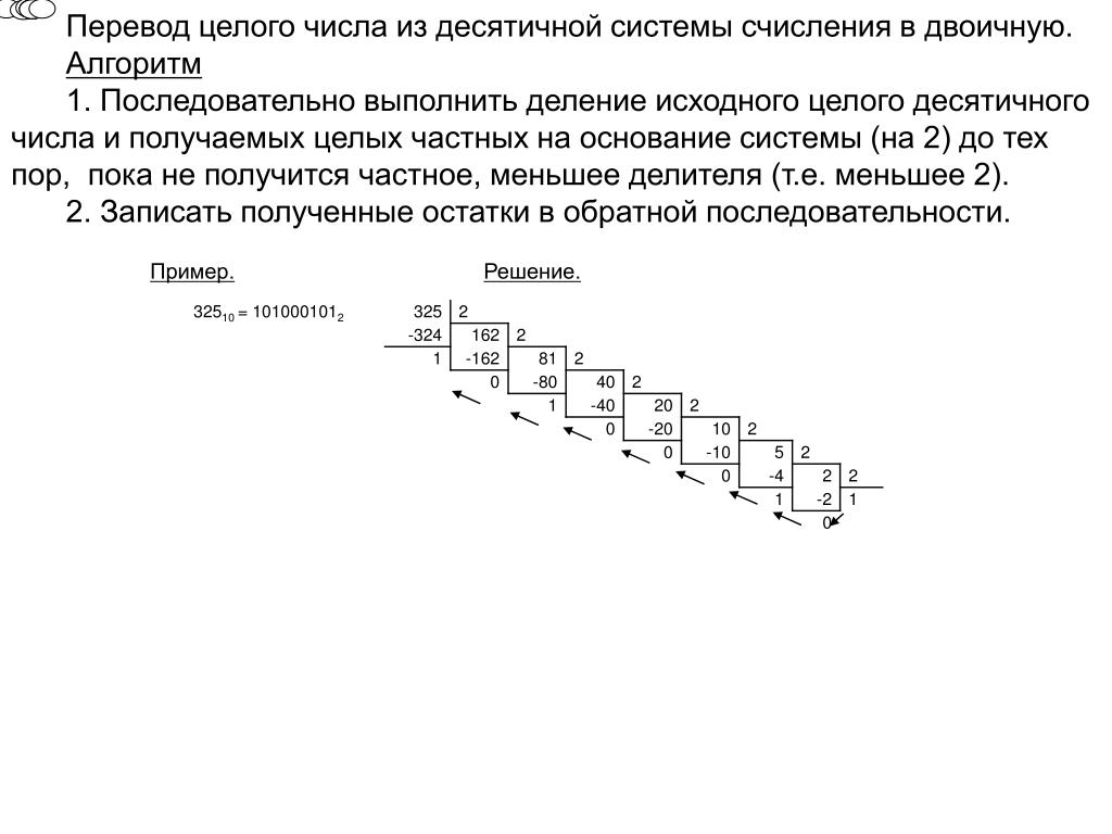 204 в десятичной системе перевести в двоичную. Перевести числа в двоичную систему счисления 211. 600 Перевести из десятичной в двоичную систему счисления. Перевести число 600 из десятичной системы счисления в двоичную систему. Алгоритм перевода из двоичной системы счисления в десятичную.