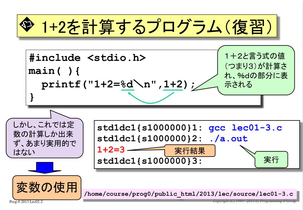Ppt プログラミング入門 第2回講義 Powerpoint Presentation Id Ppt プログラミング入門 第2回講義 Powerpoint Presentation Id