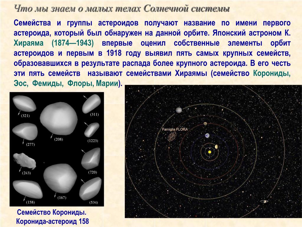 Элементы небесного тела. Малые тема солнечной системы. Группы и семейства астероидов. Малые тела солнечной системы. Малые планеты солнечной системы.