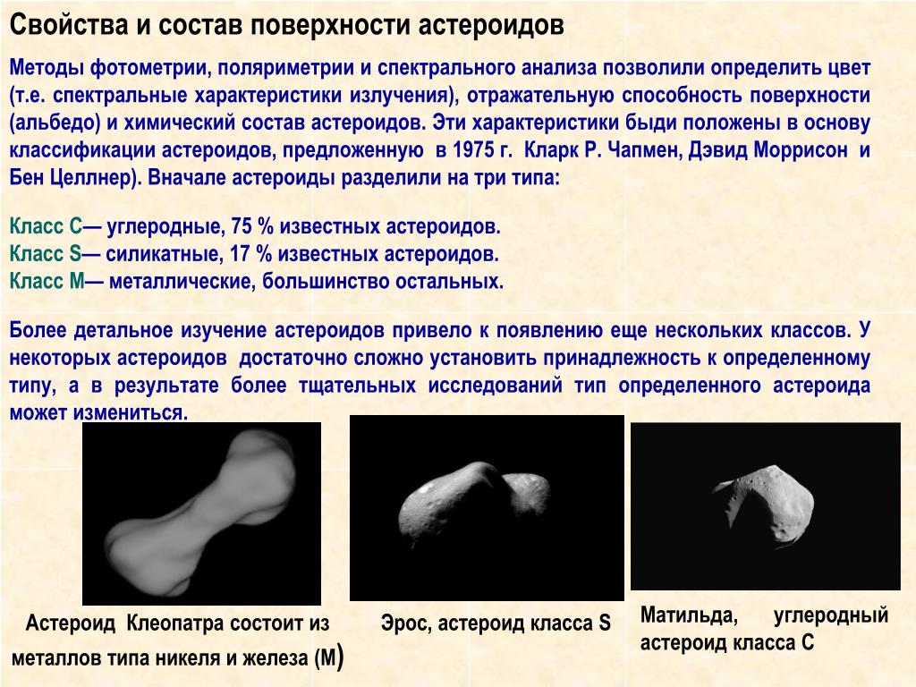 Название группы астероидов. Состав астероидов. Астероиды строение и состав. Форма и строение астероидов. Геологическое строение астероидов.