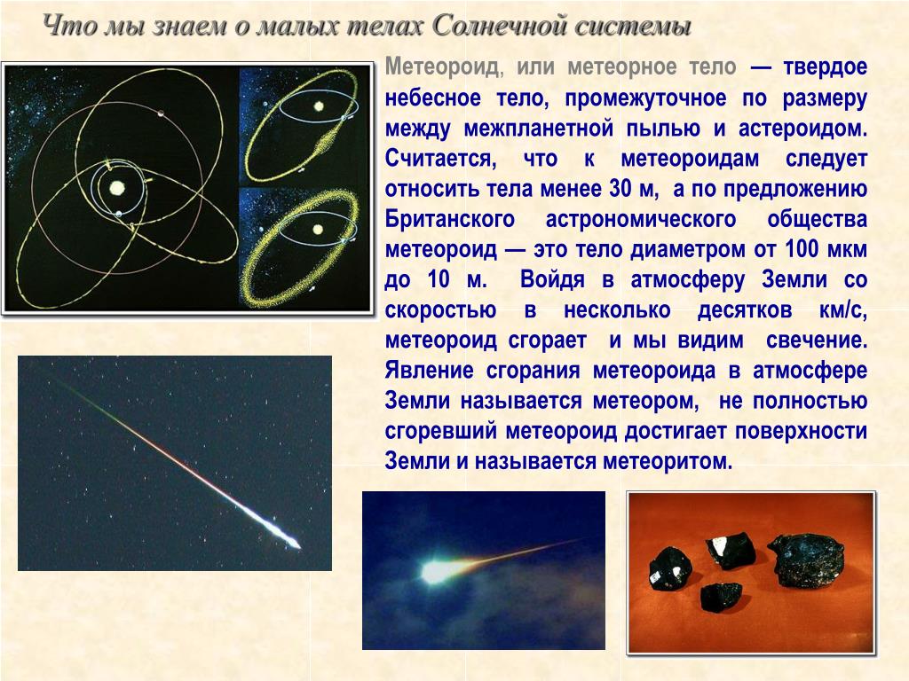 Элементы небесного тела. Малые небесные тела. Малые небесные тела солнечной системы. Малые космические тела солнечной системы. Малые кометы солнечной системы.