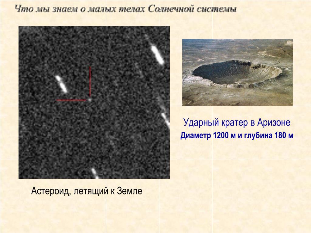 Мимо земли летит астероид в направлении показанном на рисунке пунктирной стрелкой вектор