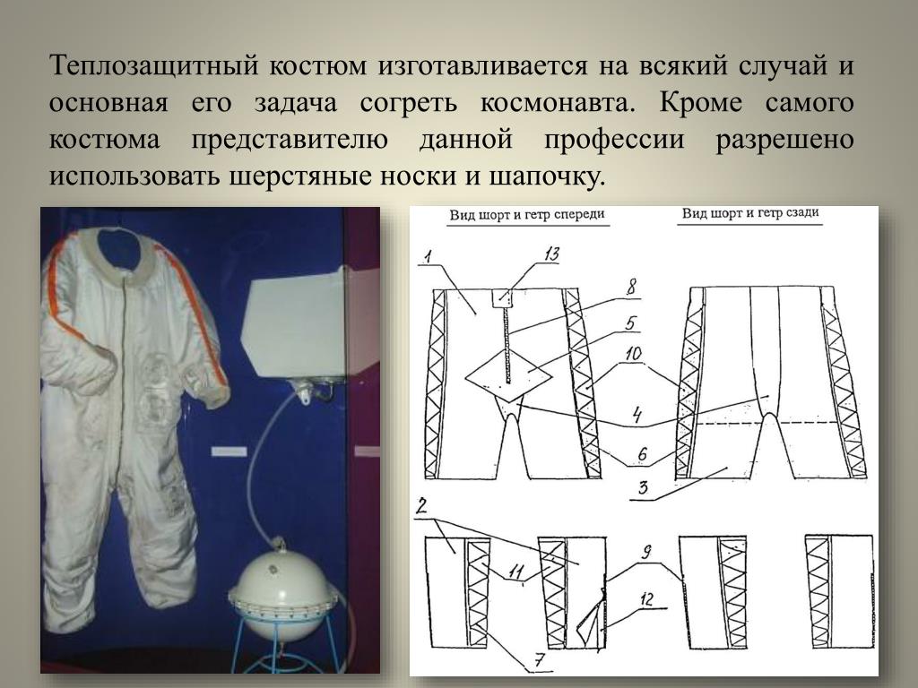 Костюм представляющий собой соединение верхней. Теплозащитный костюм ТЗК-14. Теплозащитный костюм Космонавтов. Нательное белье Космонавтов. Теплозащитный комбинезон Космонавта.