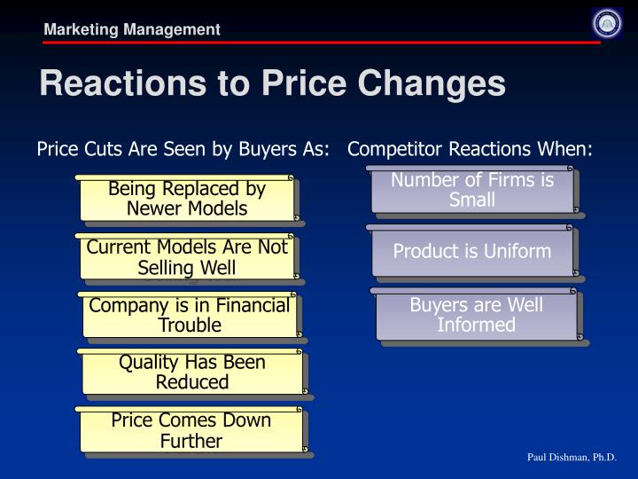 markets and the competitive invironment Competitive strategy and competitive advantages of small and midsized manufacturing enterprises in slovakia changeability of the market environment. markets and the competitive invironment Competitive strategy and competitive advantages of small and midsized manufacturing enterprises in slovakia changeability of the market environment.