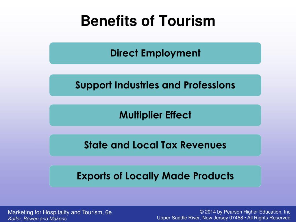 advantages of tourism marketing
