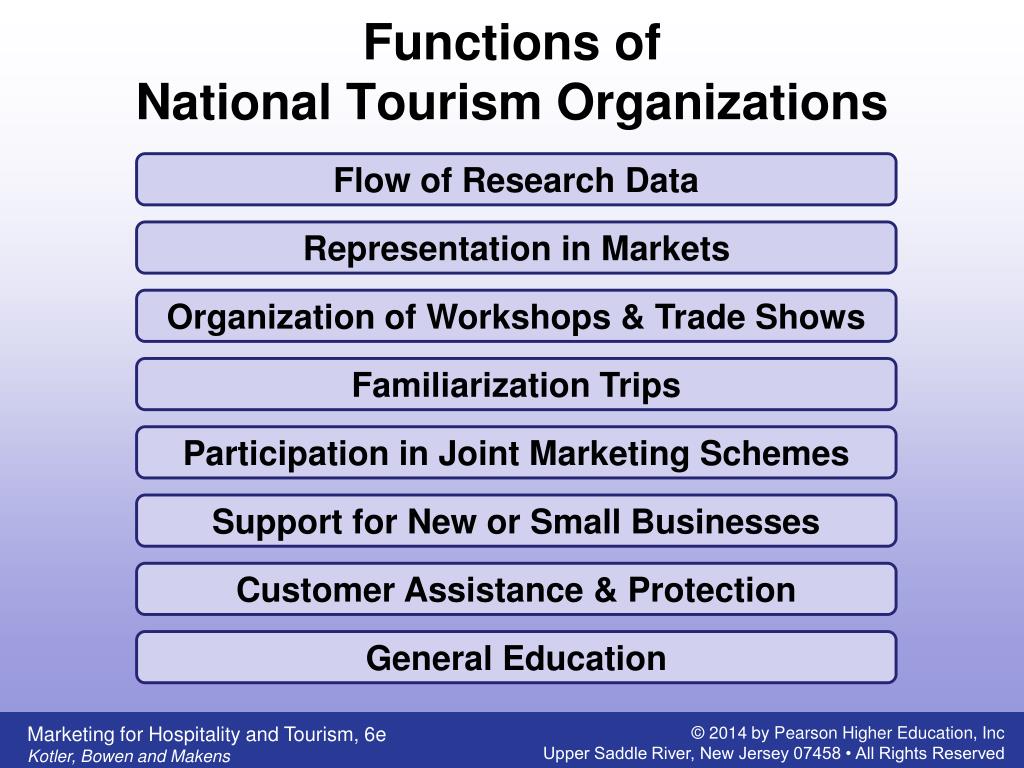 department of tourism function
