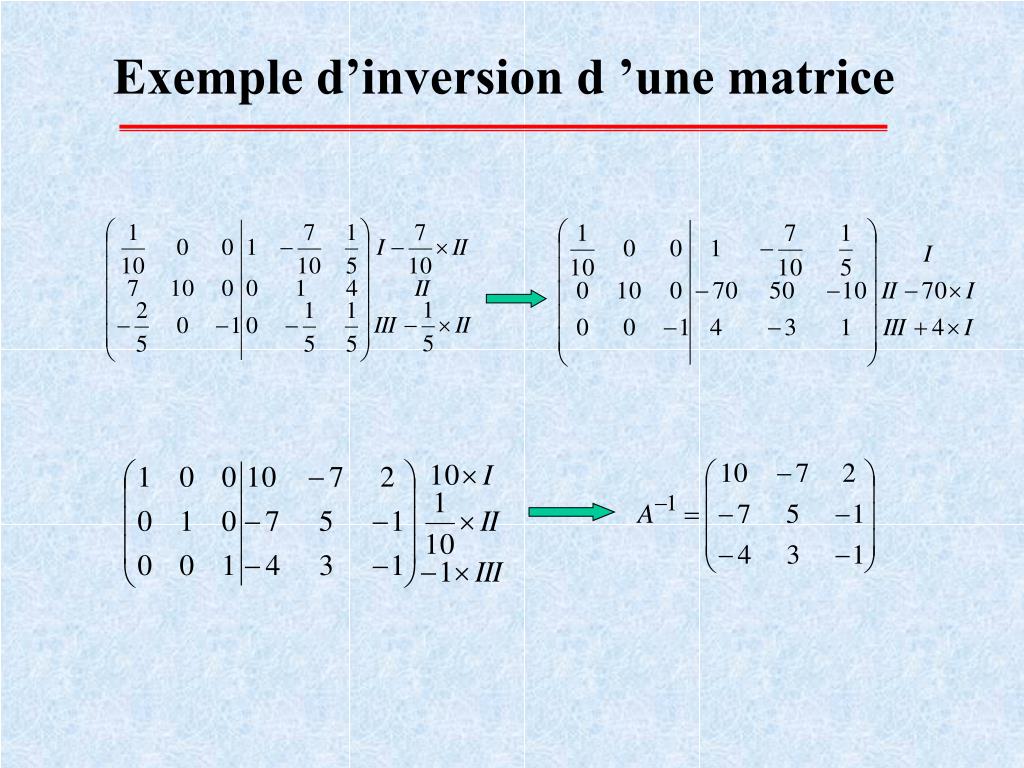 PPT - Eléments d'algèbre linéaire PowerPoint Presentation, free download -  ID:5731779