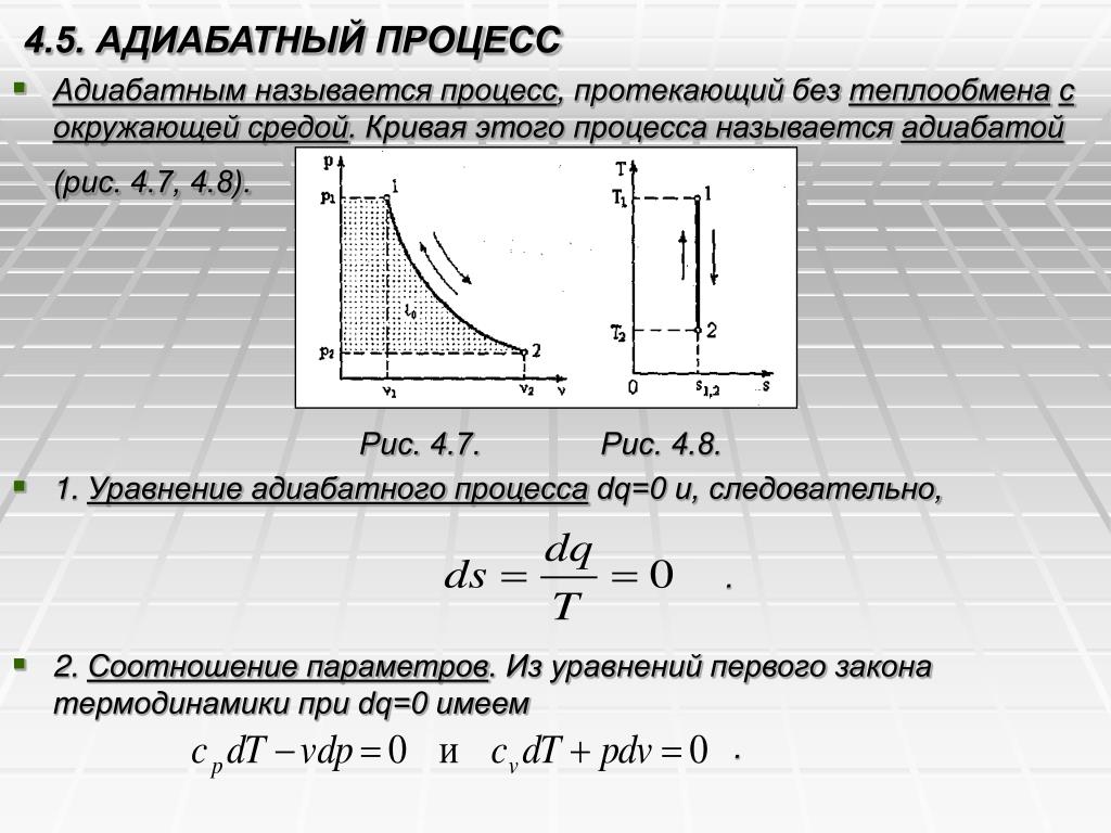 Энергия адиабатического расширения. Адиабатный процесс в координатах р-v. Адиабатический процесс формула температуры. Процесс адиабатного расширения идеального газа. Адиабатический процесс t-s расширения.