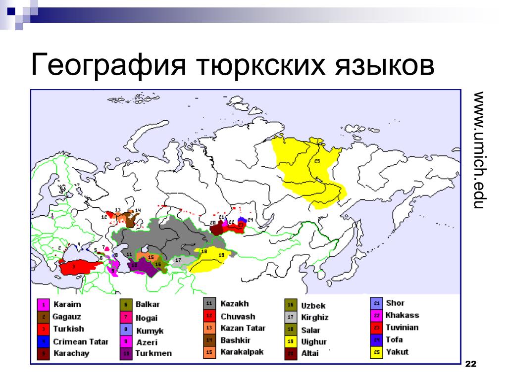 Народы тюркской языковой группы на карте