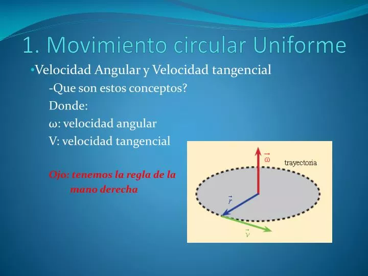 PPT - 1. Movimiento circular Uniforme PowerPoint Presentation, free  download - ID:5734632