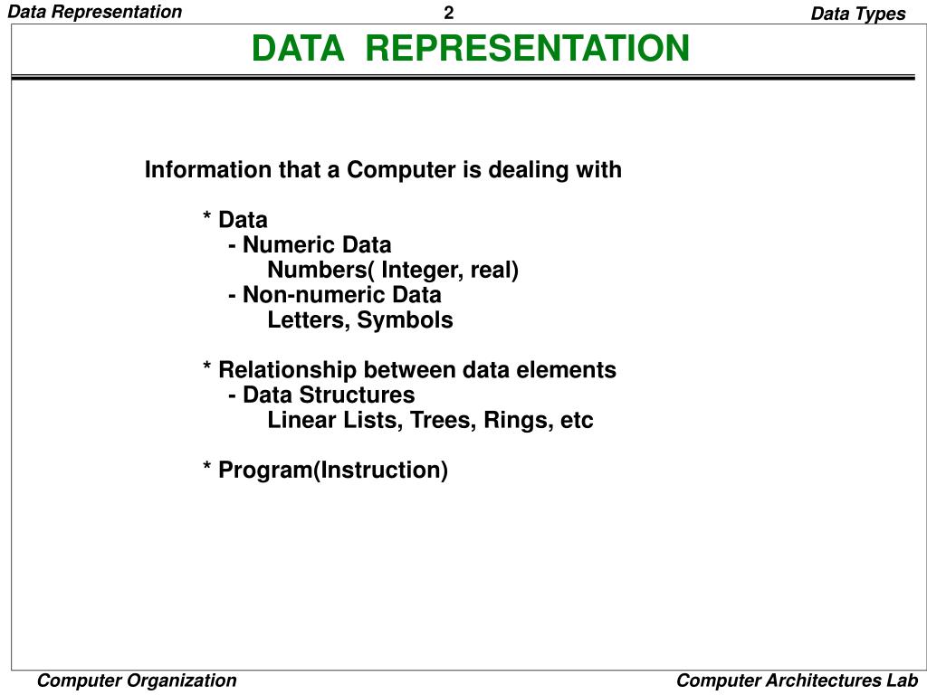 the representation of data is called