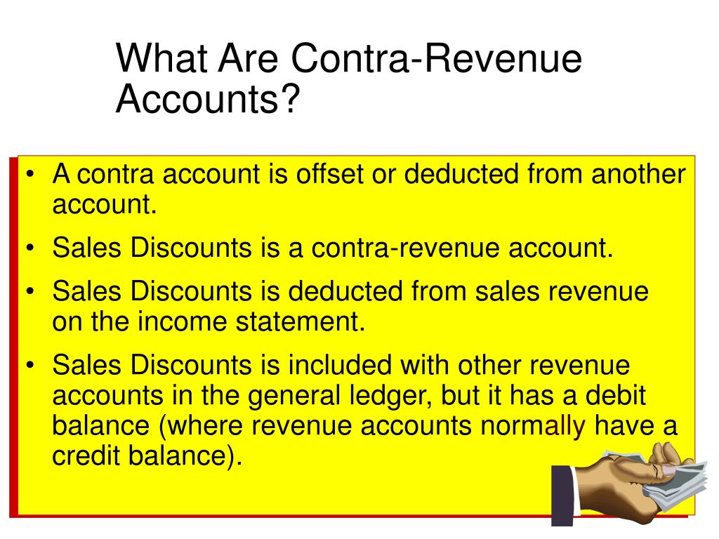 What is Contra Revenue?