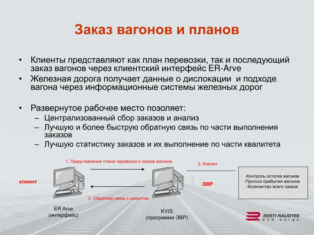 Наименьшее количество вагонов потребуется