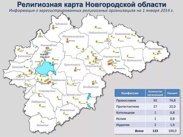 Карта болот новгородской области