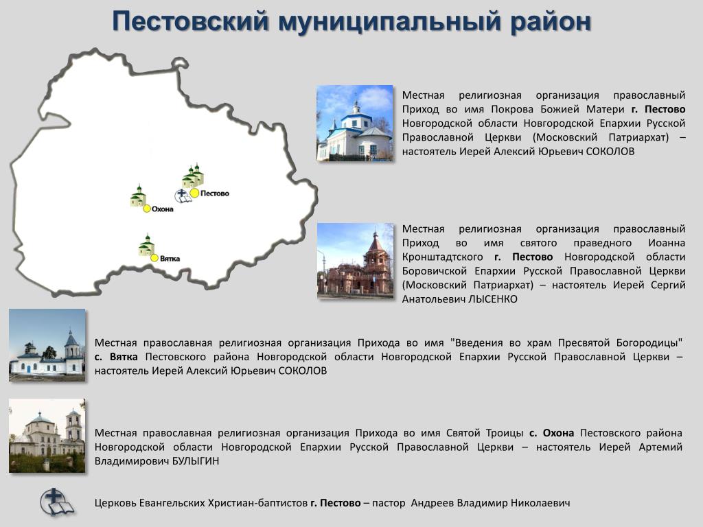 Новгородская область документы