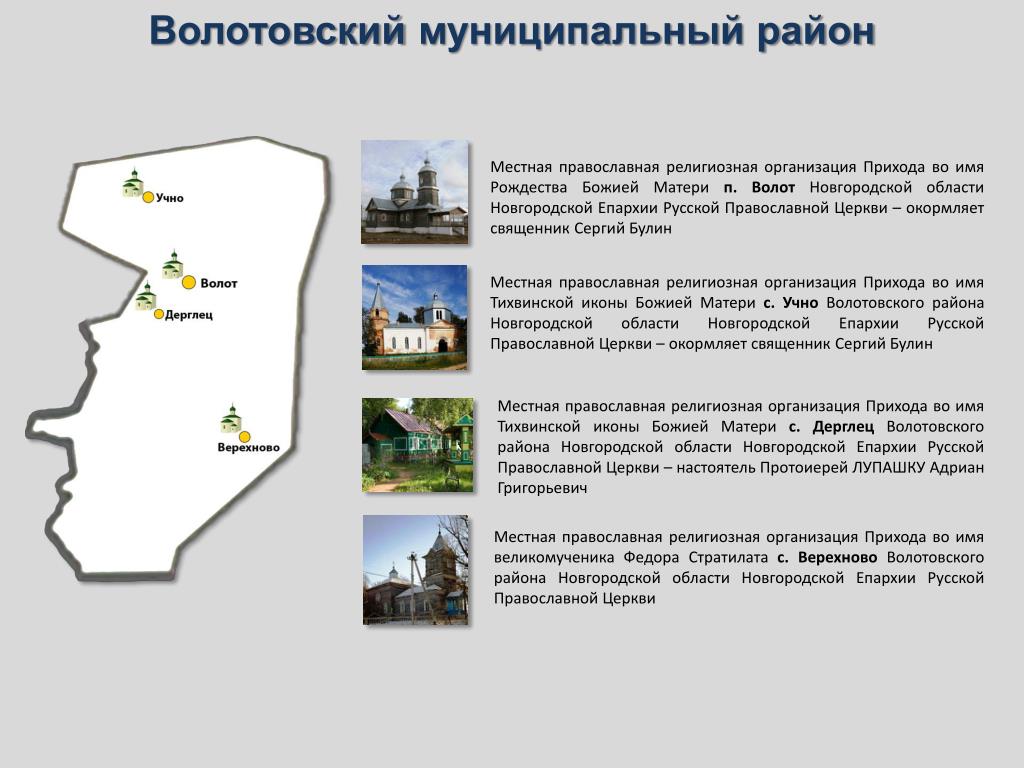Информация новгородская область