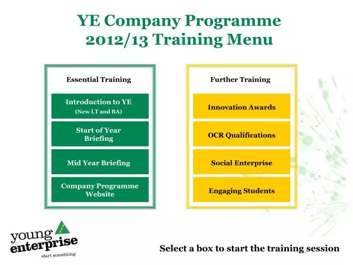 Training Menu PPT - YE Company Programme 2012/13 Training Menu PowerPoint ...