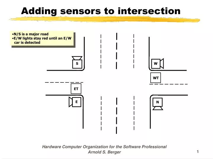 adding sensors to intersection n.