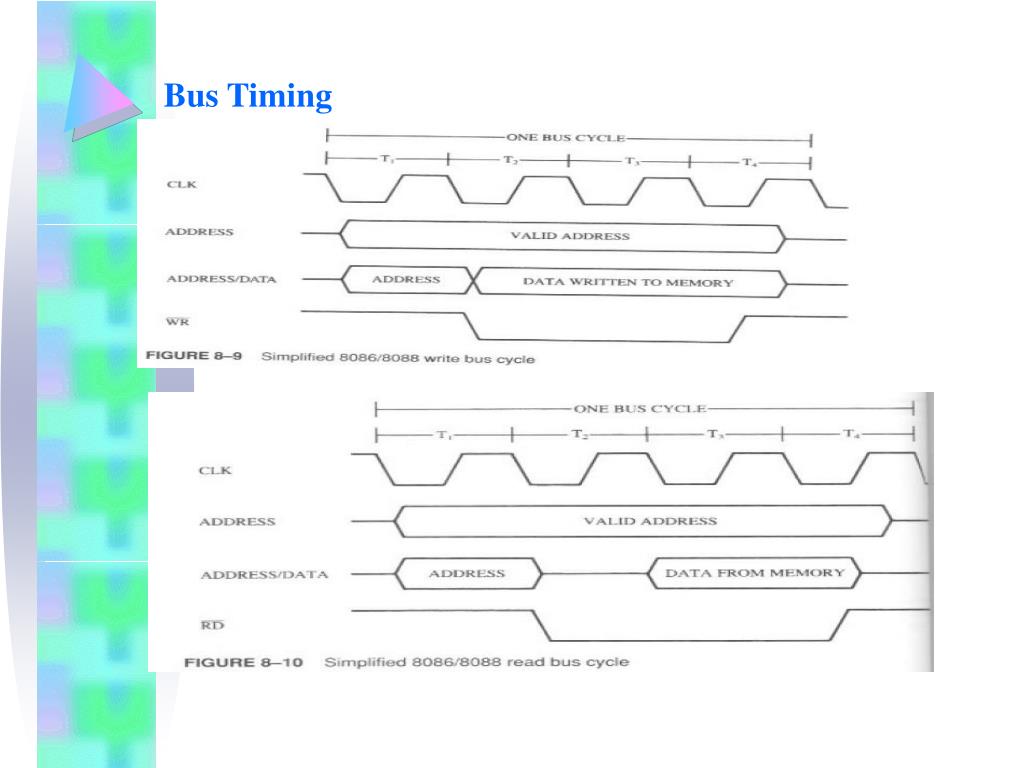 Bus timing