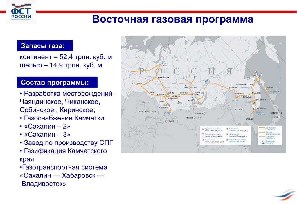 PPT - Тема 2 Состояние сбытовых процессов в структуре современного бизнеса Power