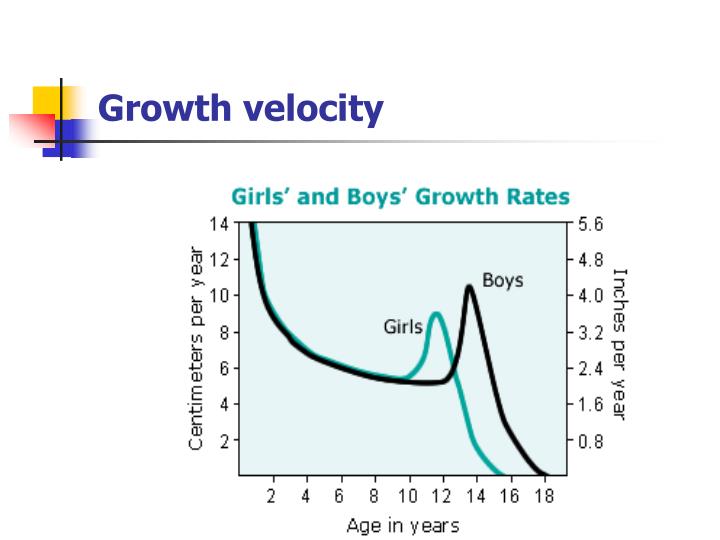 PPT Approach to the child with short stature PowerPoint Presentation