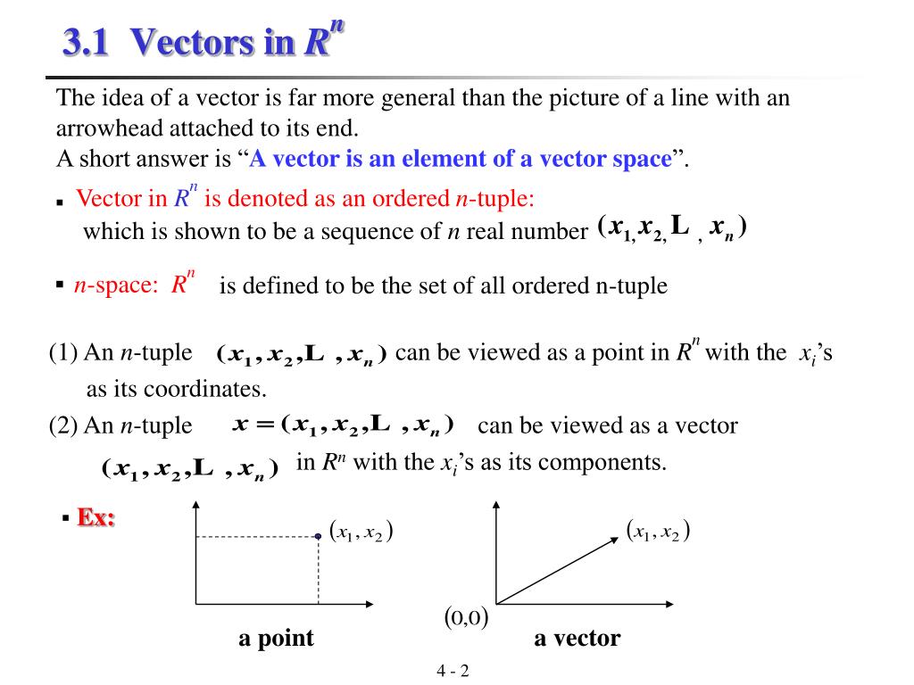 Ppt Chapter 3 Vector Spaces Powerpoint Presentation Free Download