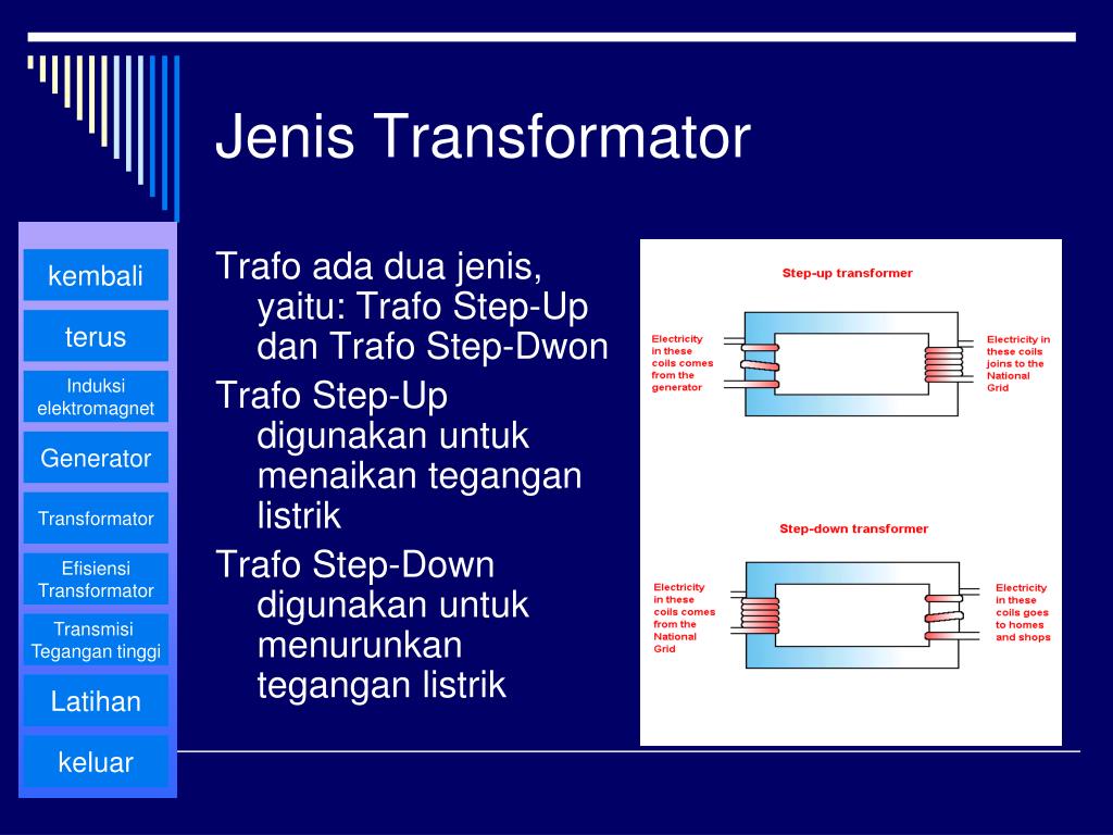 PPT INDUKSI PowerPoint Presentation, free download