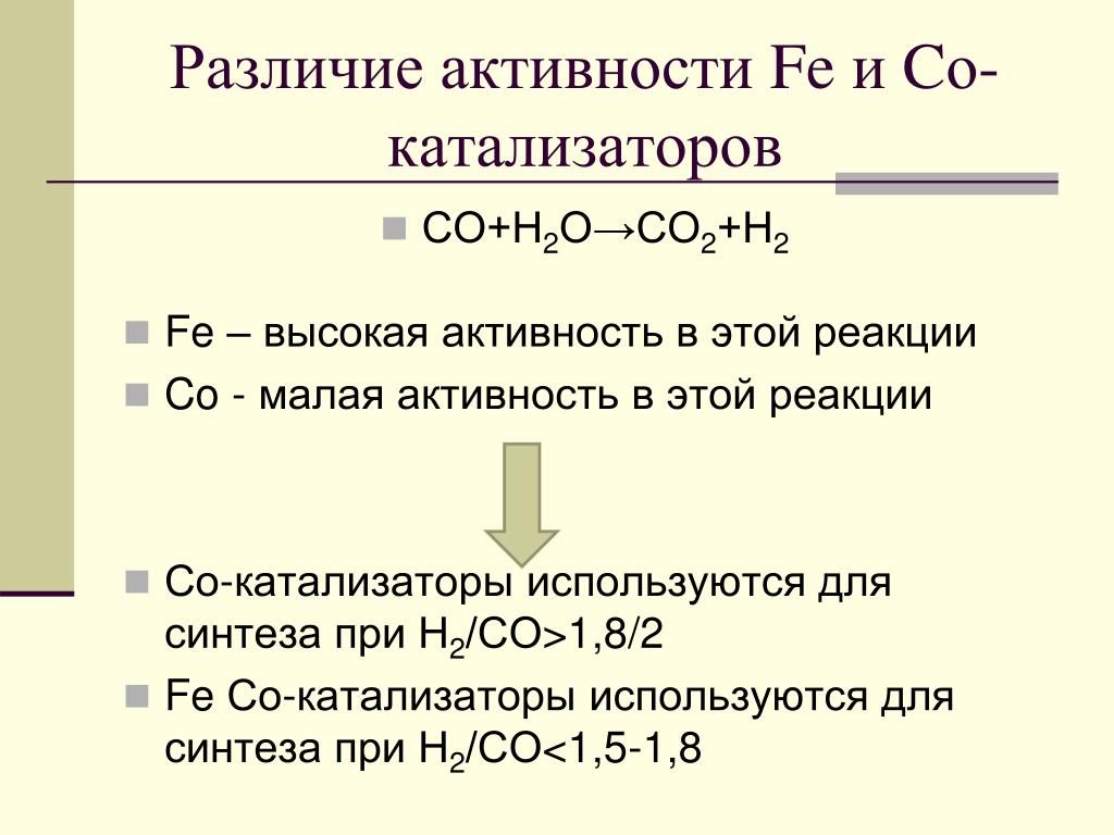 В реакции co cl2 cocl2. Co с чем реагирует.