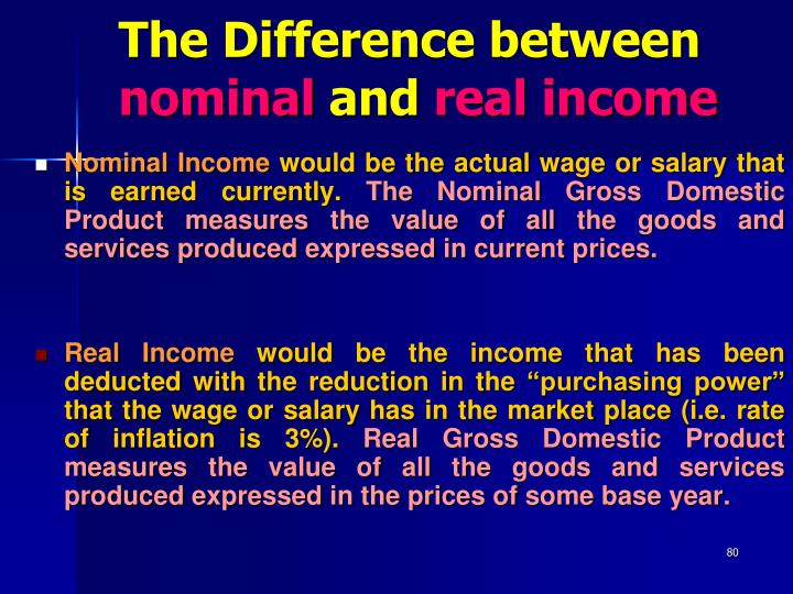 real uincome and money income difference