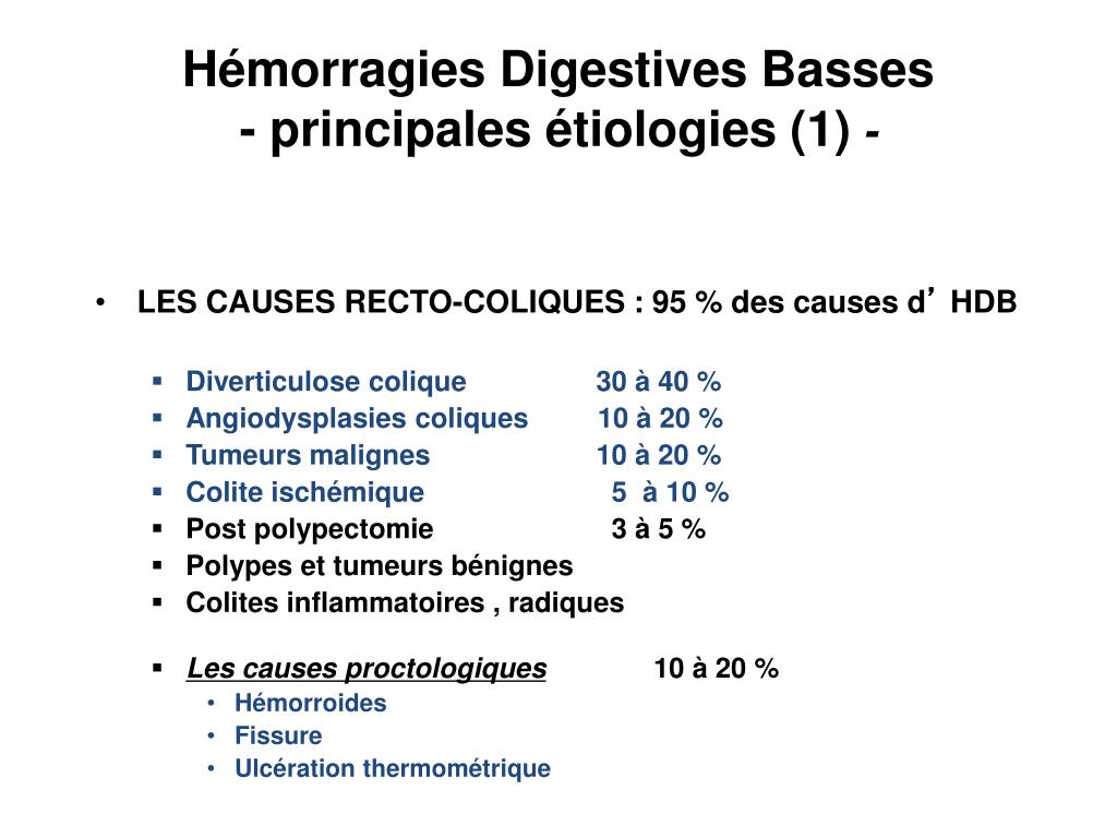 PPT - Hémorragies digestives Hémopéritoine PowerPoint Presentation, free  download - ID:5740828