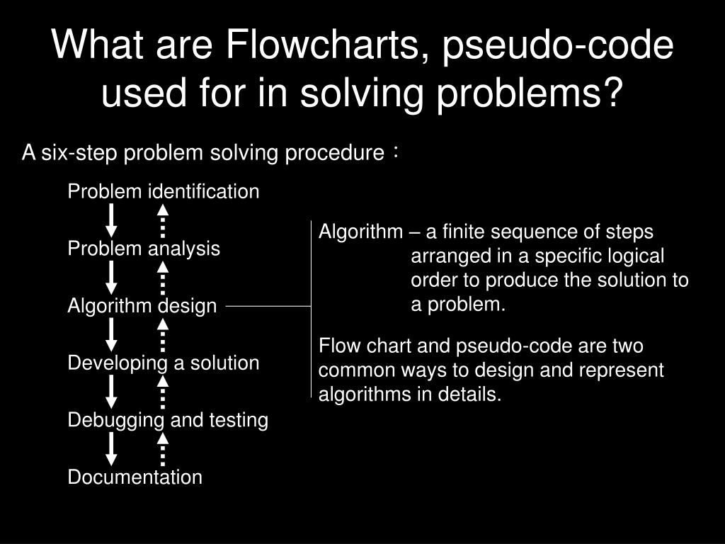 PPT - Problem solving Procedures PowerPoint Presentation, free download ...