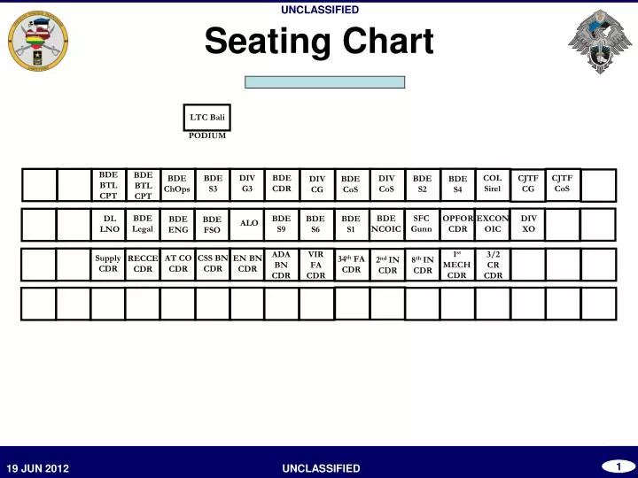 PPT Seating Chart PowerPoint Presentation, free download ID5741301