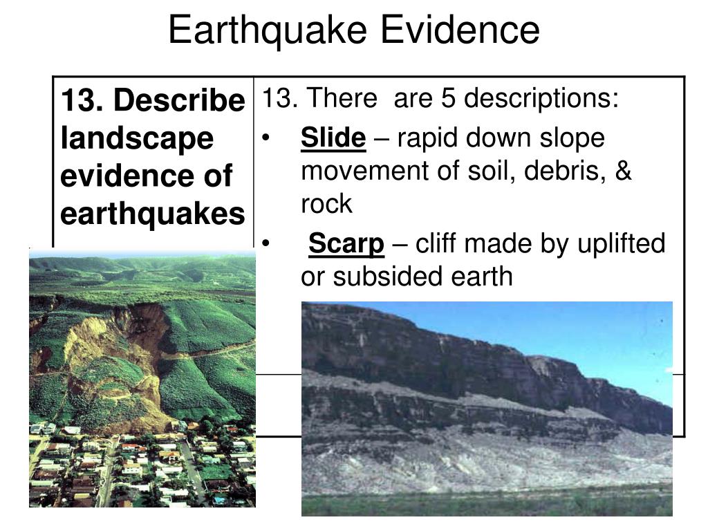 PPT Earthquakes PowerPoint Presentation Free Download ID 5741401 ppt-earthquakes-powerpoint-presentation-free-download-id-5741401