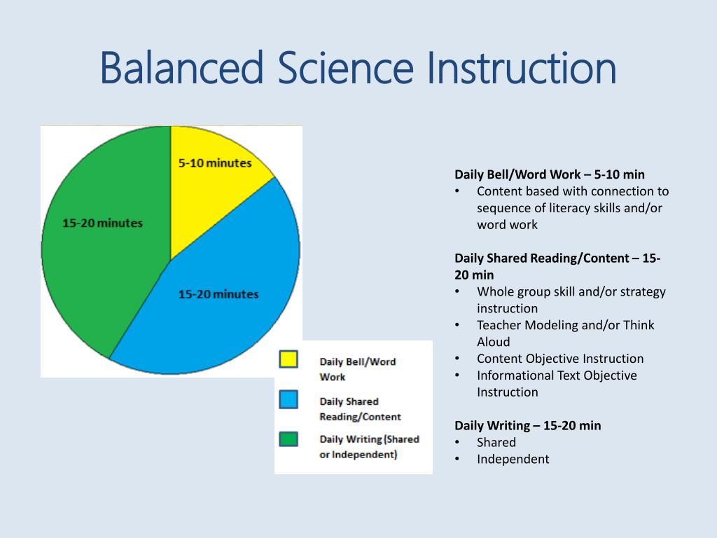 PPT - Curriculum Night 2014 8 Th Grade Science Mrs. Zuffante Room 105 ...