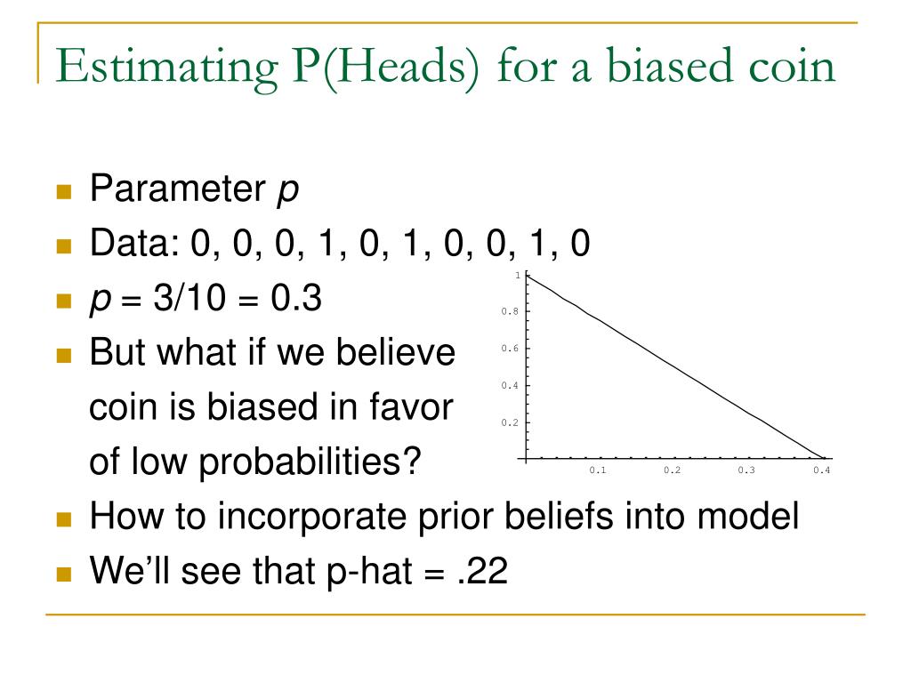 hypothesis testing biased coin