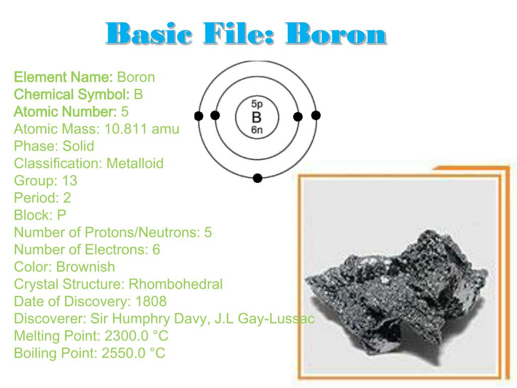 PPT - Lithium, Beryllium, & Boron PowerPoint Presentation - ID:5742588