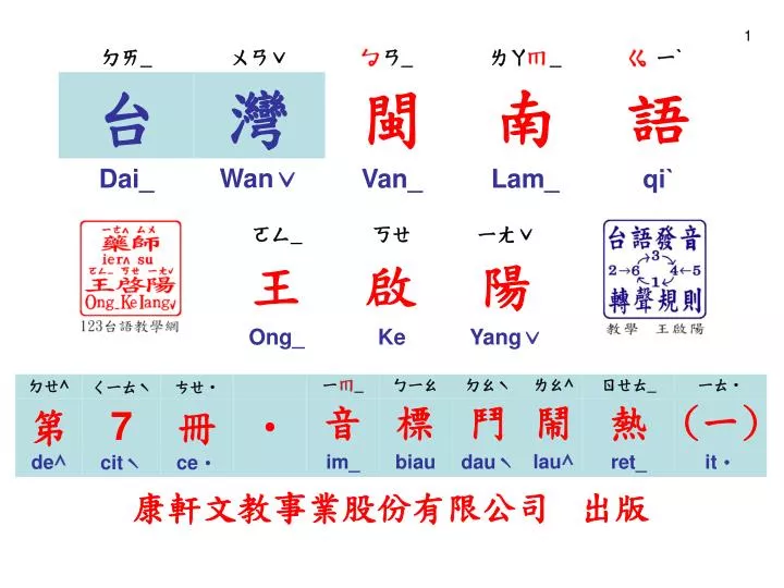 PPT - 一 ㄐㄧㄊ _ : 一 ㄐㄧㄊ ^ 本 ㄅㄨㄣˋ 。 一 一ㄊ ‧ :第 ㄉㄝ ^ 一 一ㄊ ‧ 。 PowerPoint ...
