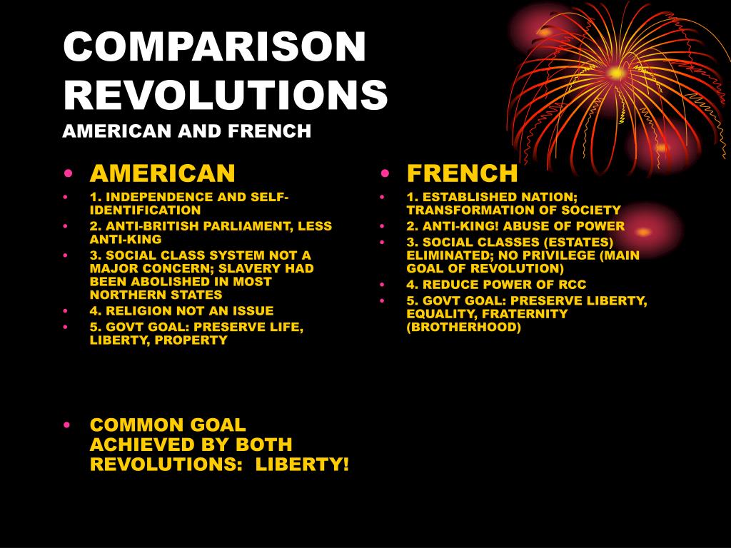 The Causes Of The French Revolution