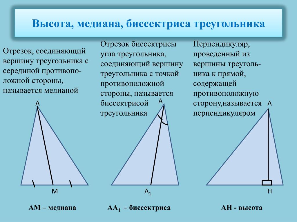 Провести три медианы в треугольнике. Медиана биссектриса и высота треугольника. Треугольники Медианы биссектрисы и высоты треугольника. Биссектриса Медиана высота. Бисиктриса мидиана высота.