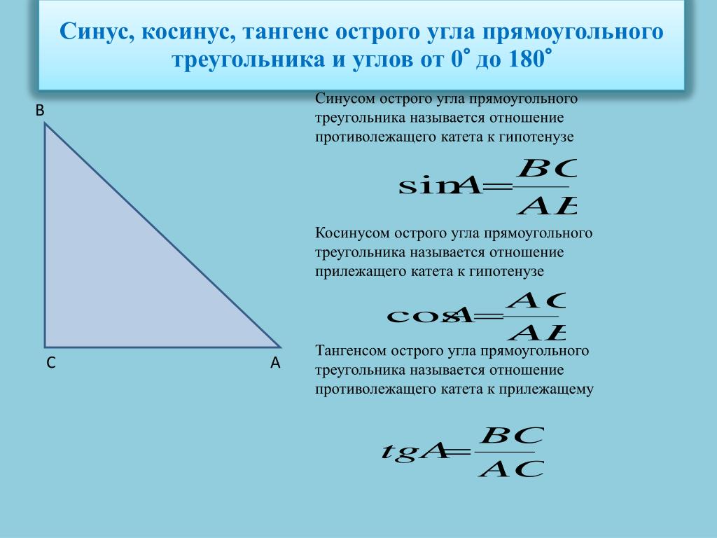 Тангенс угла равен произведению синуса. Формула синуса острого угла прямоугольного треугольника. Синус косинус тангенс острого угла. Отношение синуса косинуса и тангенса в прямоугольном треугольнике. Формула косинуса острого угла прямоугольного треугольника.