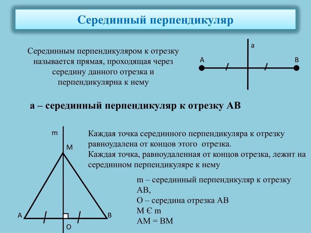 Построить треугольник по основанию и биссектрисе. Уравнение прямой серединного перпендикуляра к отрезку. Серединный перпендикуляр к отрезку 8 класс. Уравнение серединного перпендикуляра к отрезку. Свойство серединного перпендикуляра к отрезку.