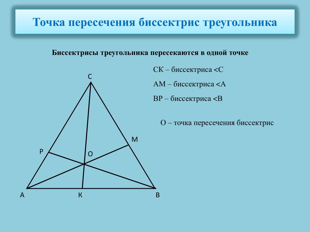Точки пересечения высот и медиан треугольника. Точка пересечения биссектрис треугольника. Tochka peresechenii bissektris v Treugolnike. Точка пересечения биссектрис в равнобедренном треугольнике. Пересечения трисектрис треугольника.