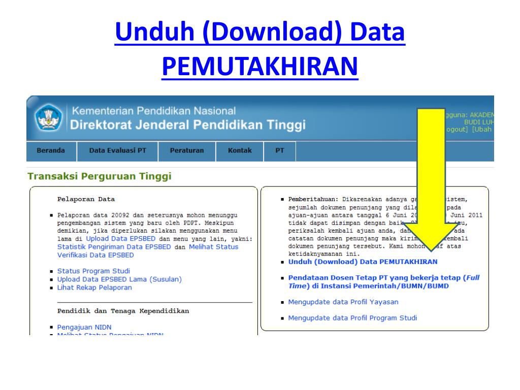 PPT - Proses Pemutakhiran Data Dosen Kopertis Wilayah III Jakarta ...