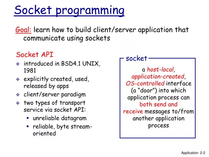 PPT - Socket programming PowerPoint Presentation, free download - ID ...