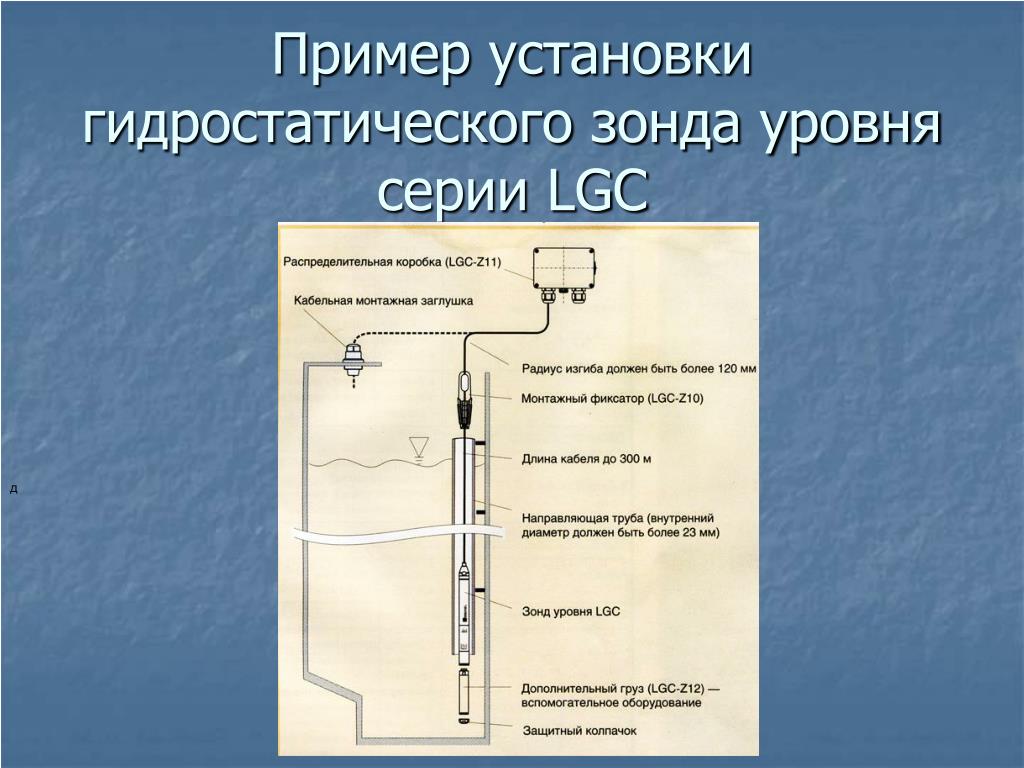 Гидростатический латынь