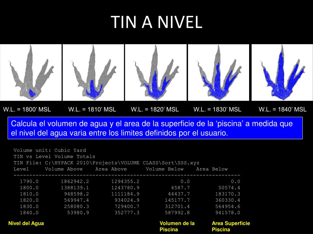 tin to tin hypack volumes tin to tin hypack volumes
