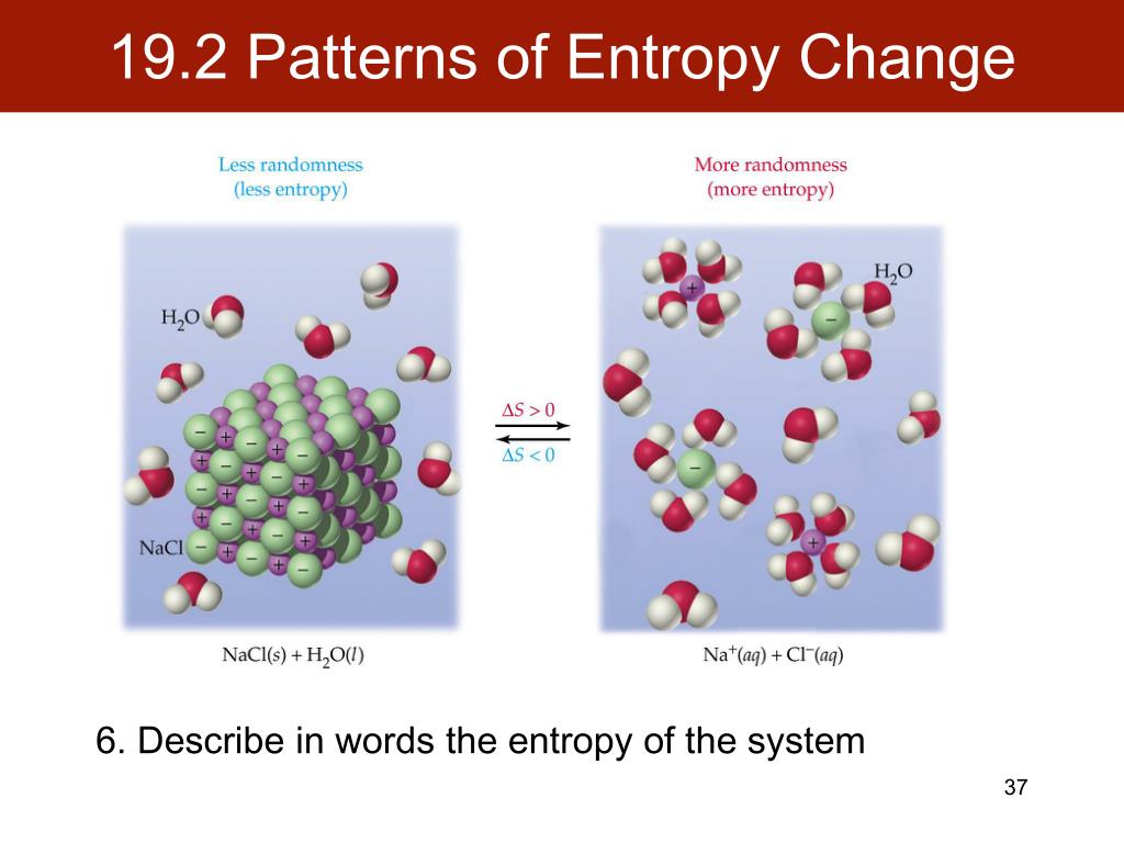 change in entropy change in entropy